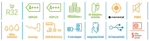 Panasonic Etherea Z Wandgerät-Set WEISS-MATT CS-Z50ZKEW + CU-Z50ZKE - 5 kW