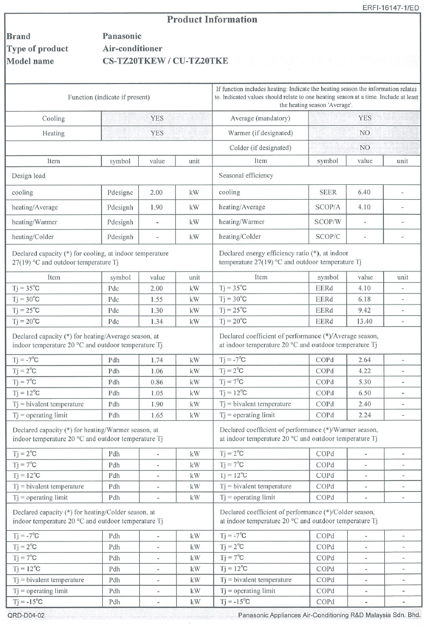 Panasonic Etherea CS-Z20ZKEW + CU-Z20ZKE WiFi WEISS-MATT 2.0 kW