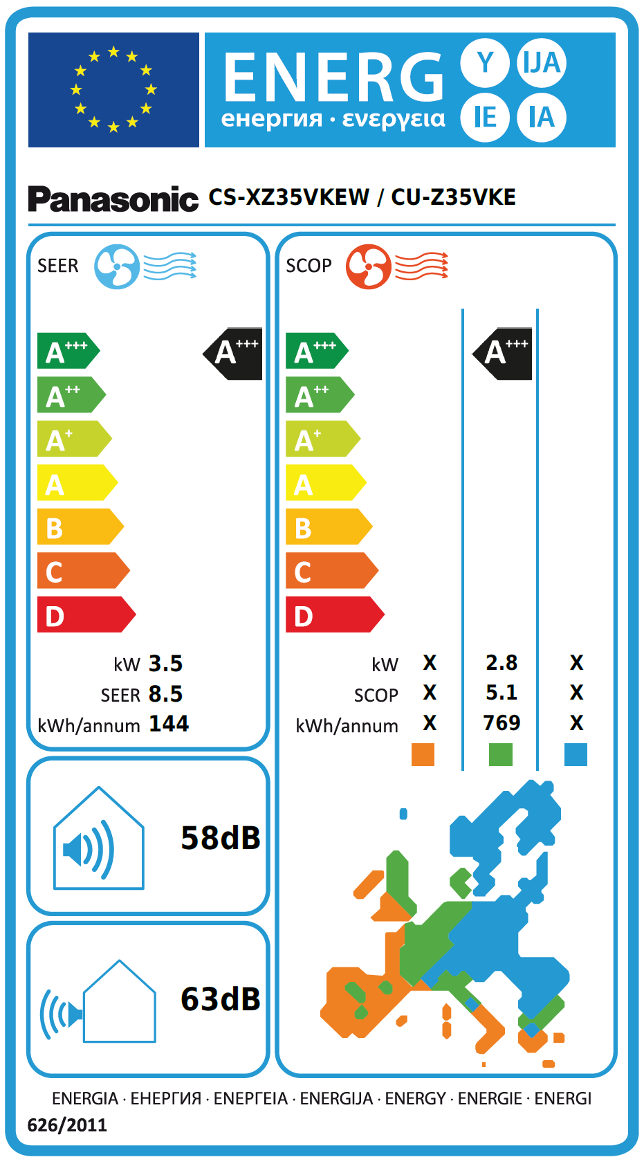 Panasonic Etherea CS-Z35ZKEW + CU-Z35ZKE WiFi WEISS-MATT 3.5 kW