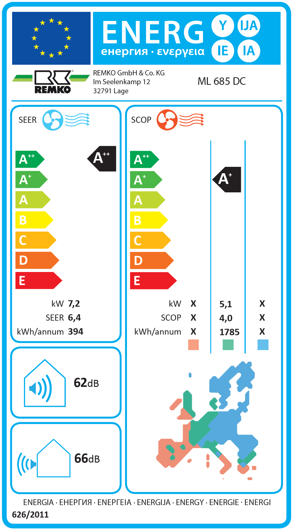 REMKO ATY 356 DC Wandgerät-Set - 3,5 kW