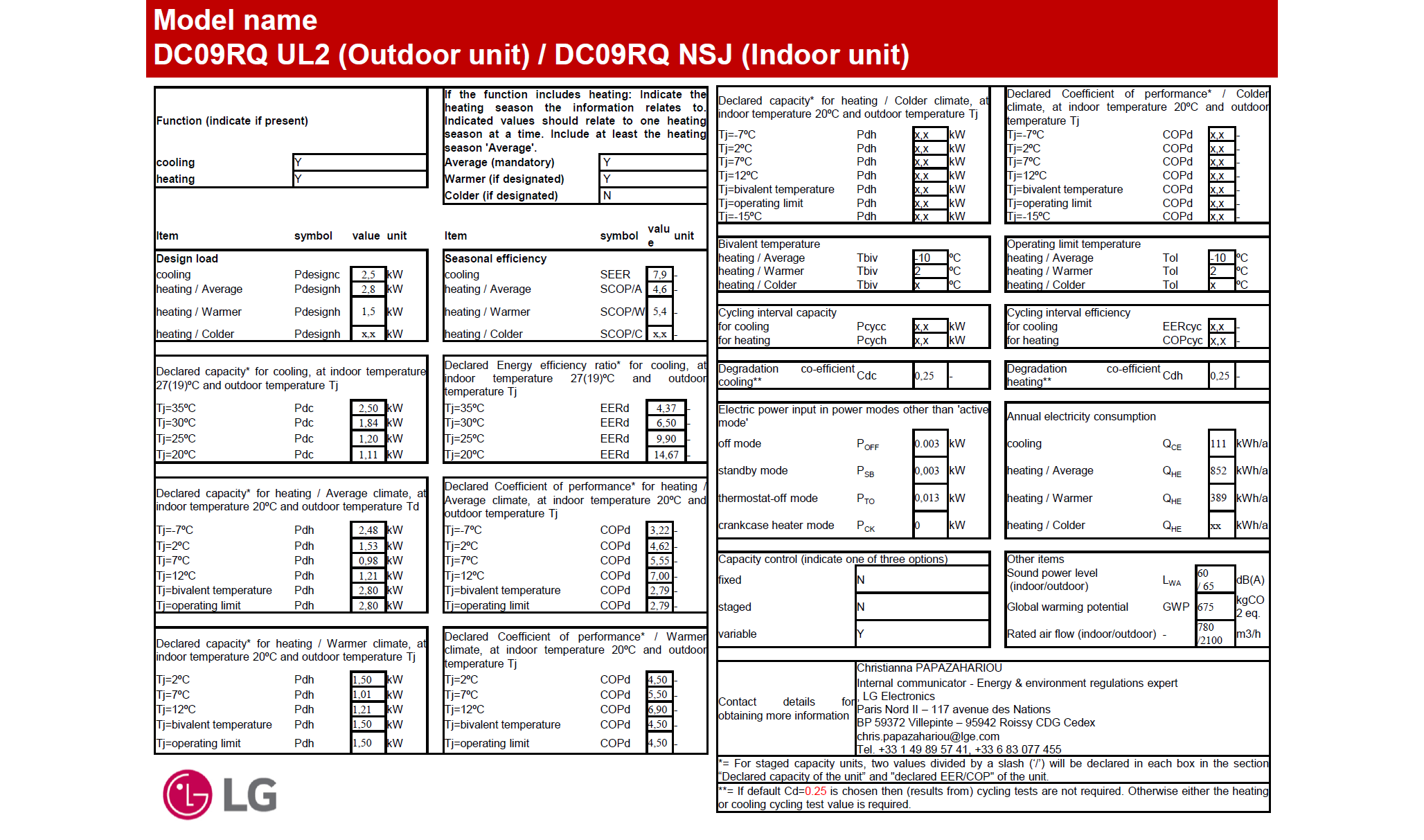 LG DELUXE DC09RK.NSJ + DC09RK.UL2 Wandgerät-Set 2.5 kW